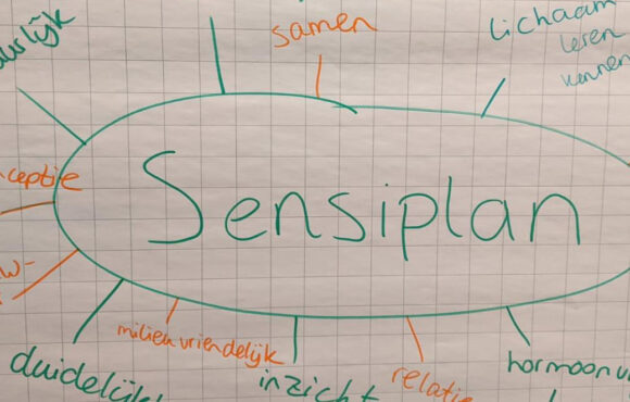 Sensiplan (natuurlijke anticonceptie)