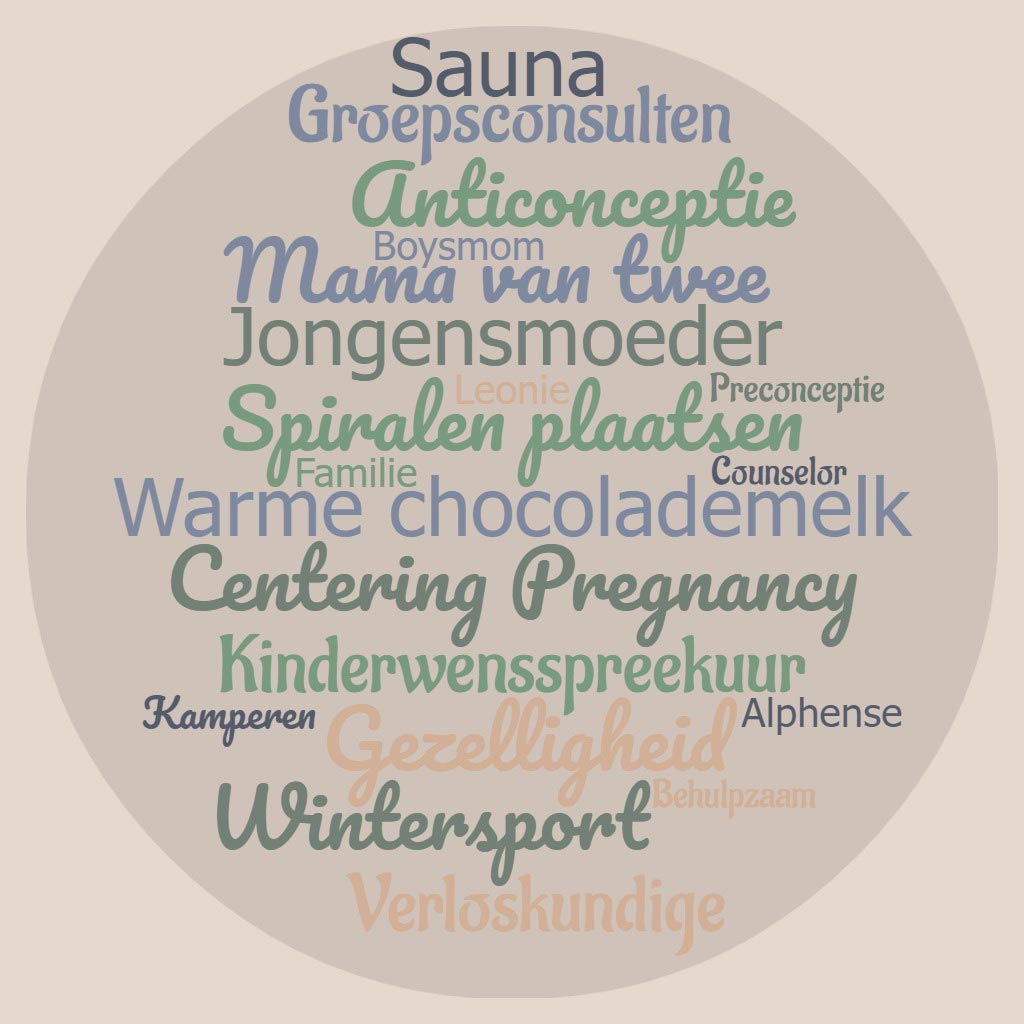 Wordcloud Leonie