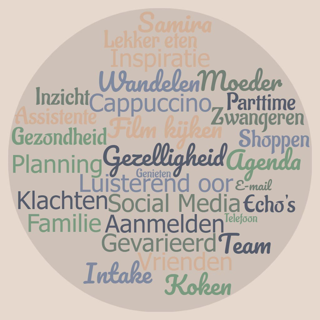 Wordcloud Samira